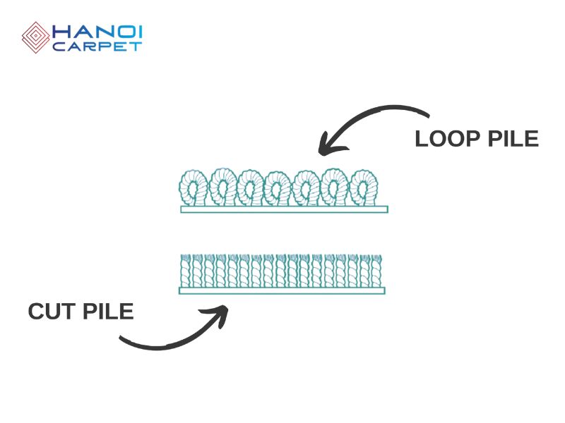 Thảm cut-pile và loop-pile